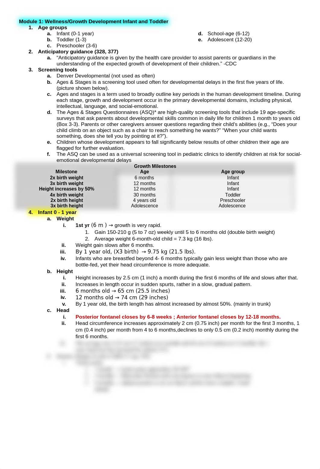 Module 1_ Growth and Development Infant and Toddler.docx_dzdhv72uw5c_page1