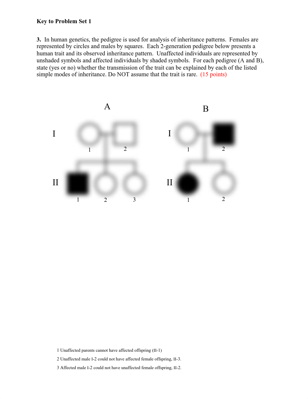 KEY+to+Problem+Set+1+Summer+2022.pdf_dzdijqt9eyx_page2