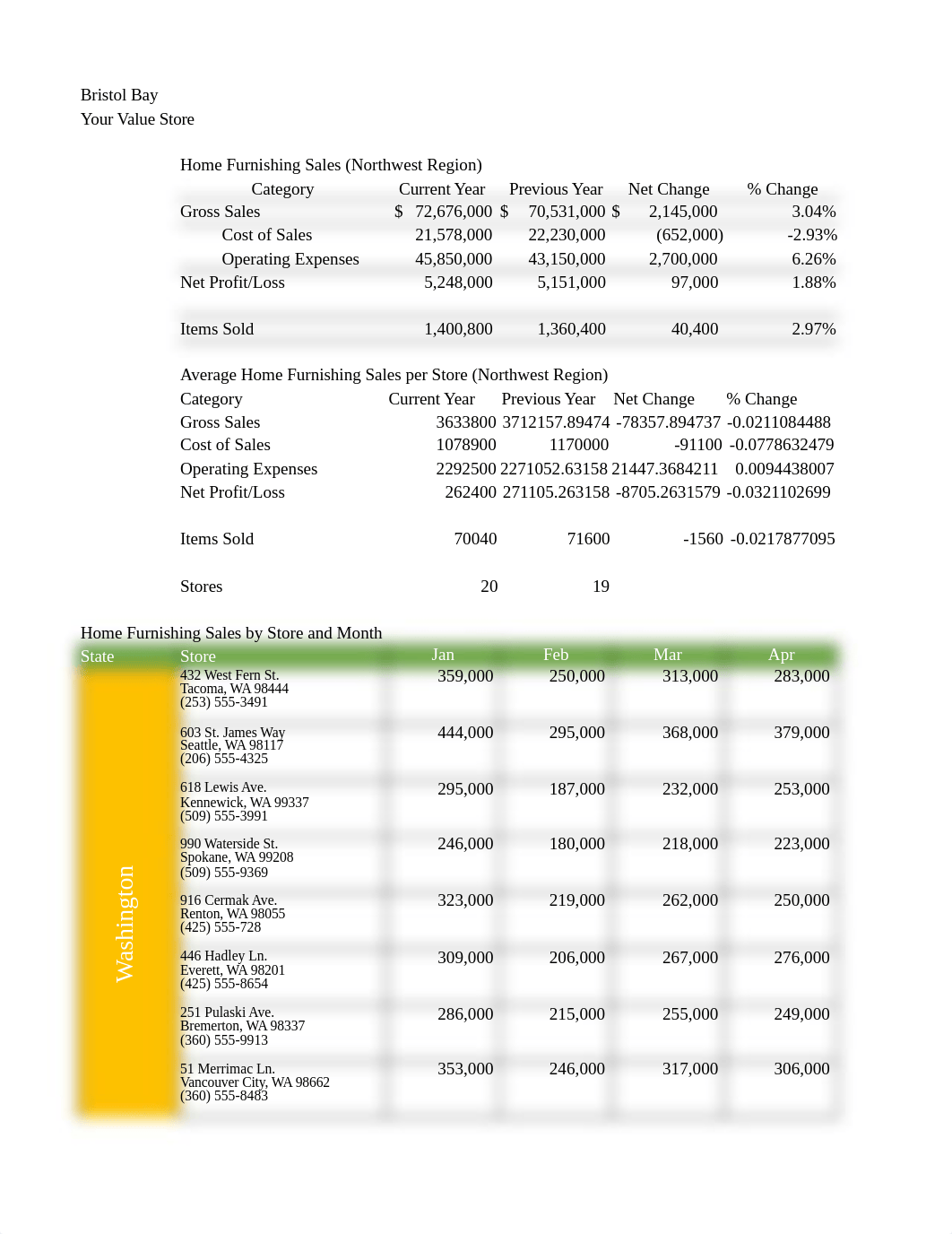 NP_EX_2-1.xlsx_dzdjmh0qm3r_page2