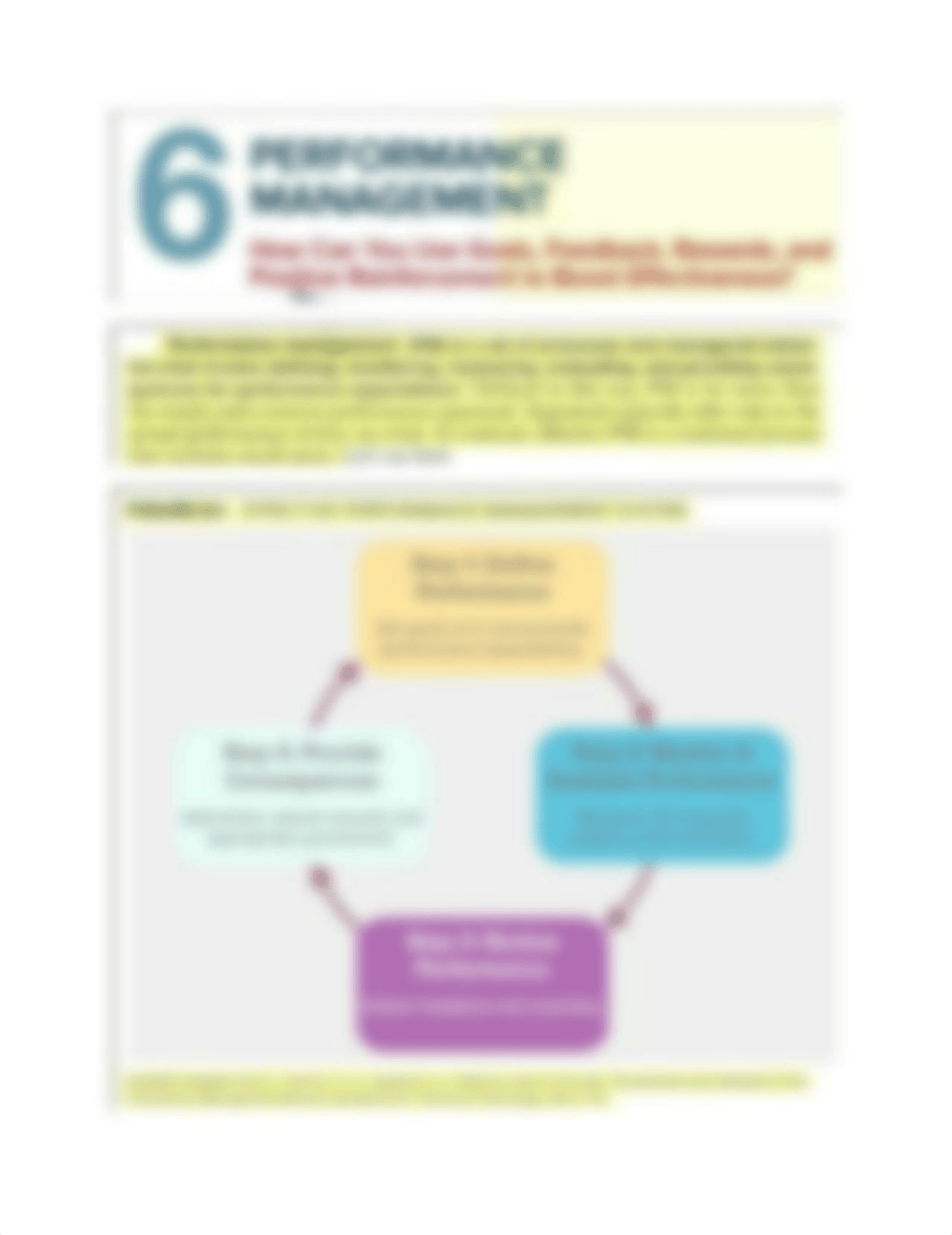 OM - Chapter 6 Notes - PRINT_dzdkv2ndafc_page1