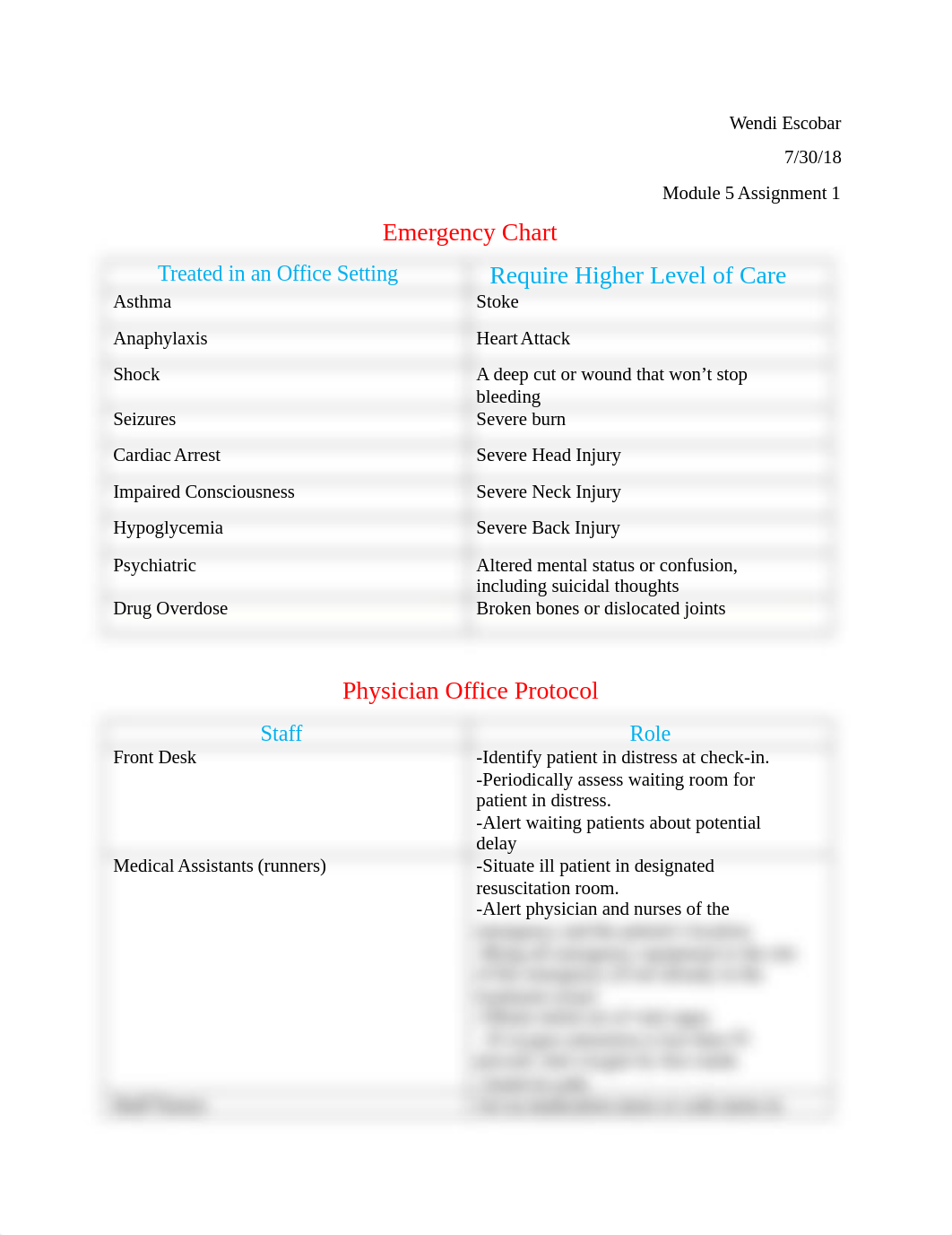 emergency chart.docx_dzdn2so623c_page1