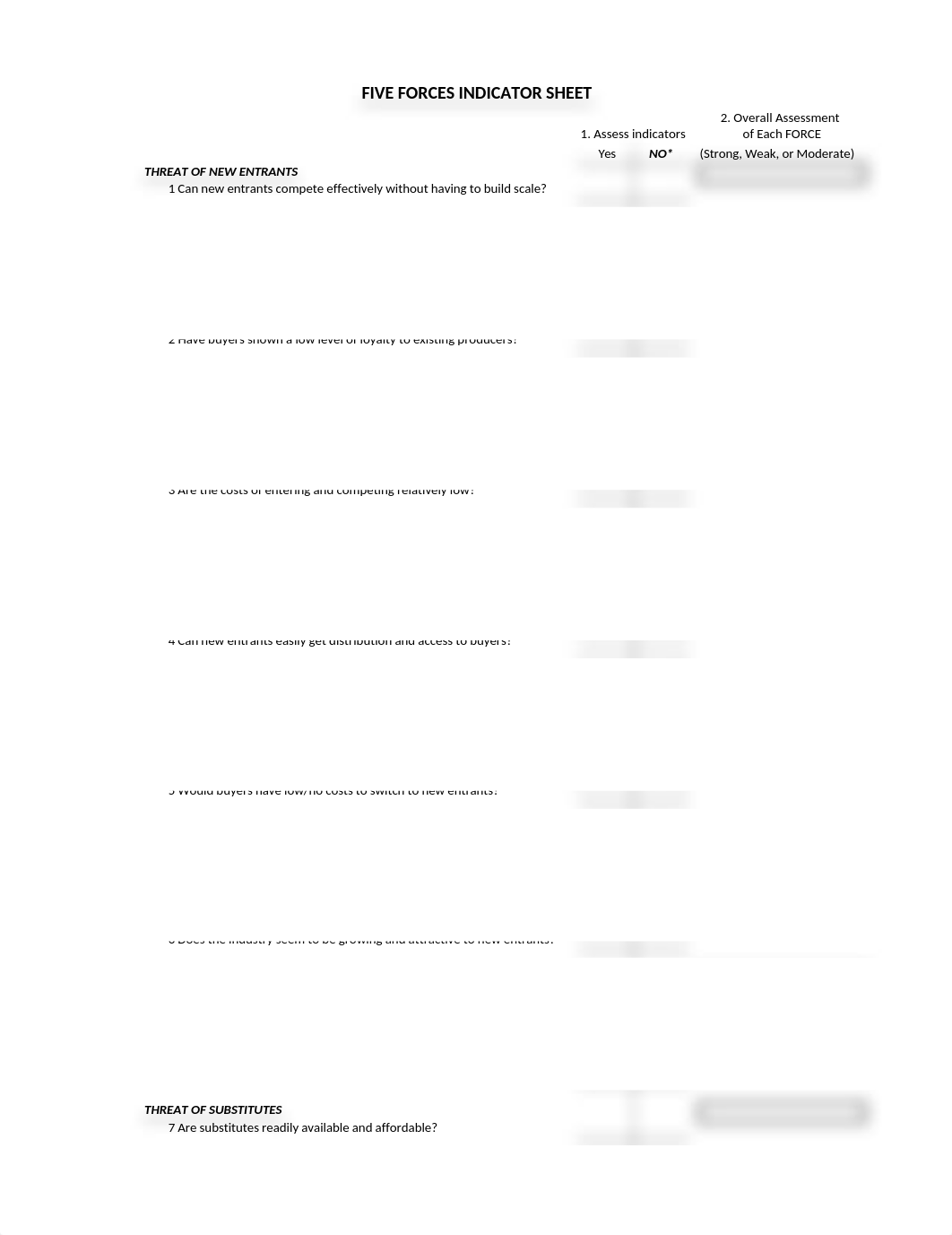 Five Forces indicators sheet_ Fa21.xlsx_dzdndygqykp_page1