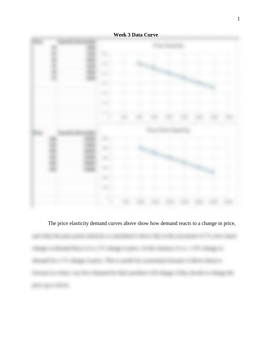 Week3_Demand_Curve.docx_dzdog75jfu1_page2