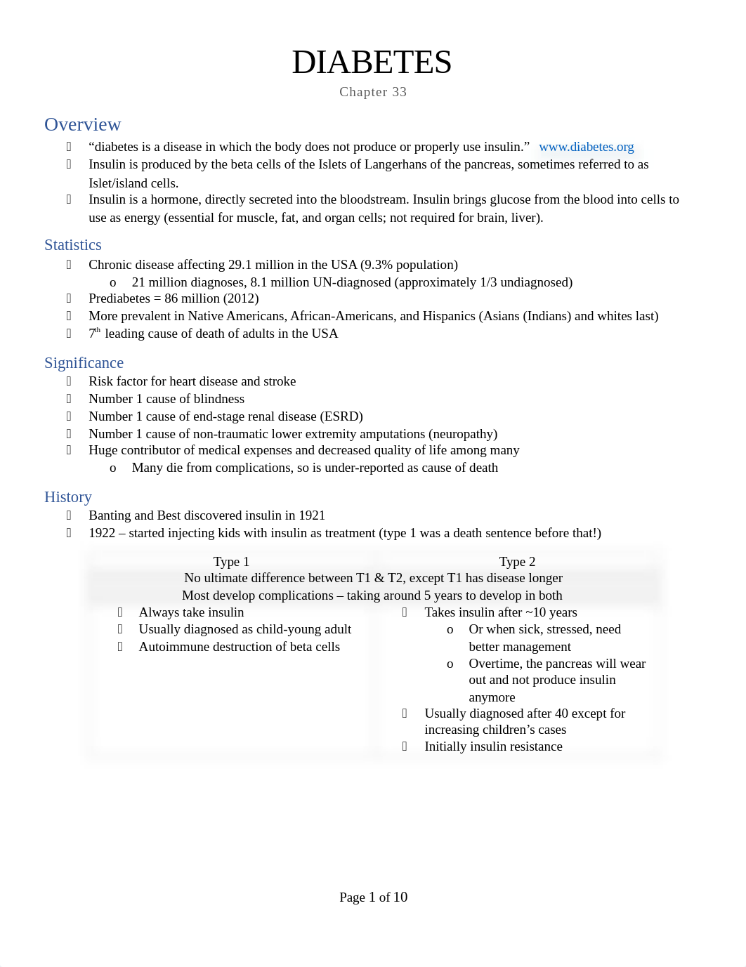 Diabetes Notes.docx_dzdq1z06ln6_page1