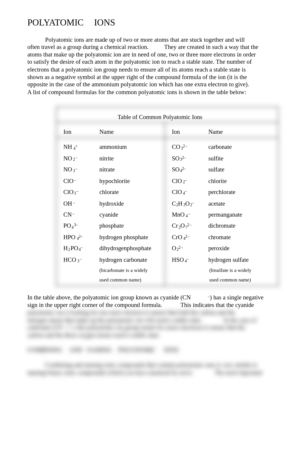 CH4EA - POLYATOMIC   IONS.pdf_dzdtnw5re10_page1