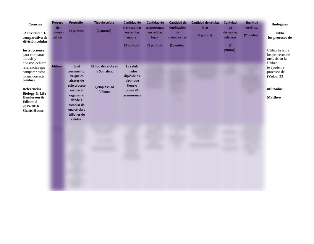 5.1 Tabla comparativa entre mitosis y meiosis (1).doc_dzdw7n0ccsk_page1