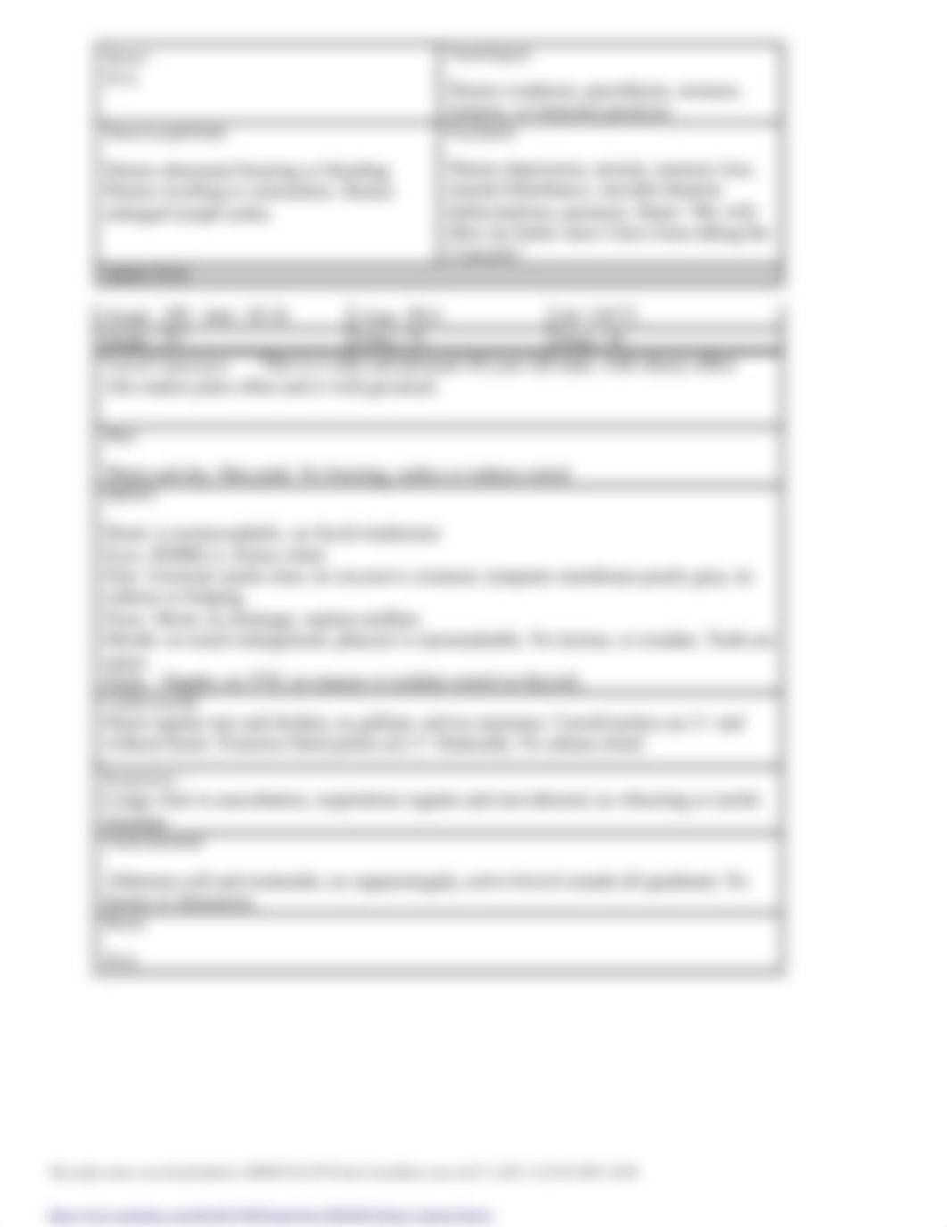 Soap_Note_NSG6020_Week_5_clinical_2.docx.docx_dzdwqfpv06o_page3