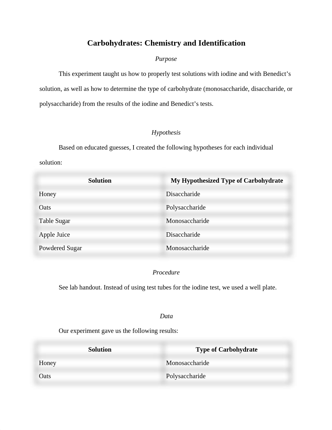 an-experiment-on-how-to-properly-test-solutions-with-iodine-and-benedicts-solution (1).docx_dzdy4els9nk_page1