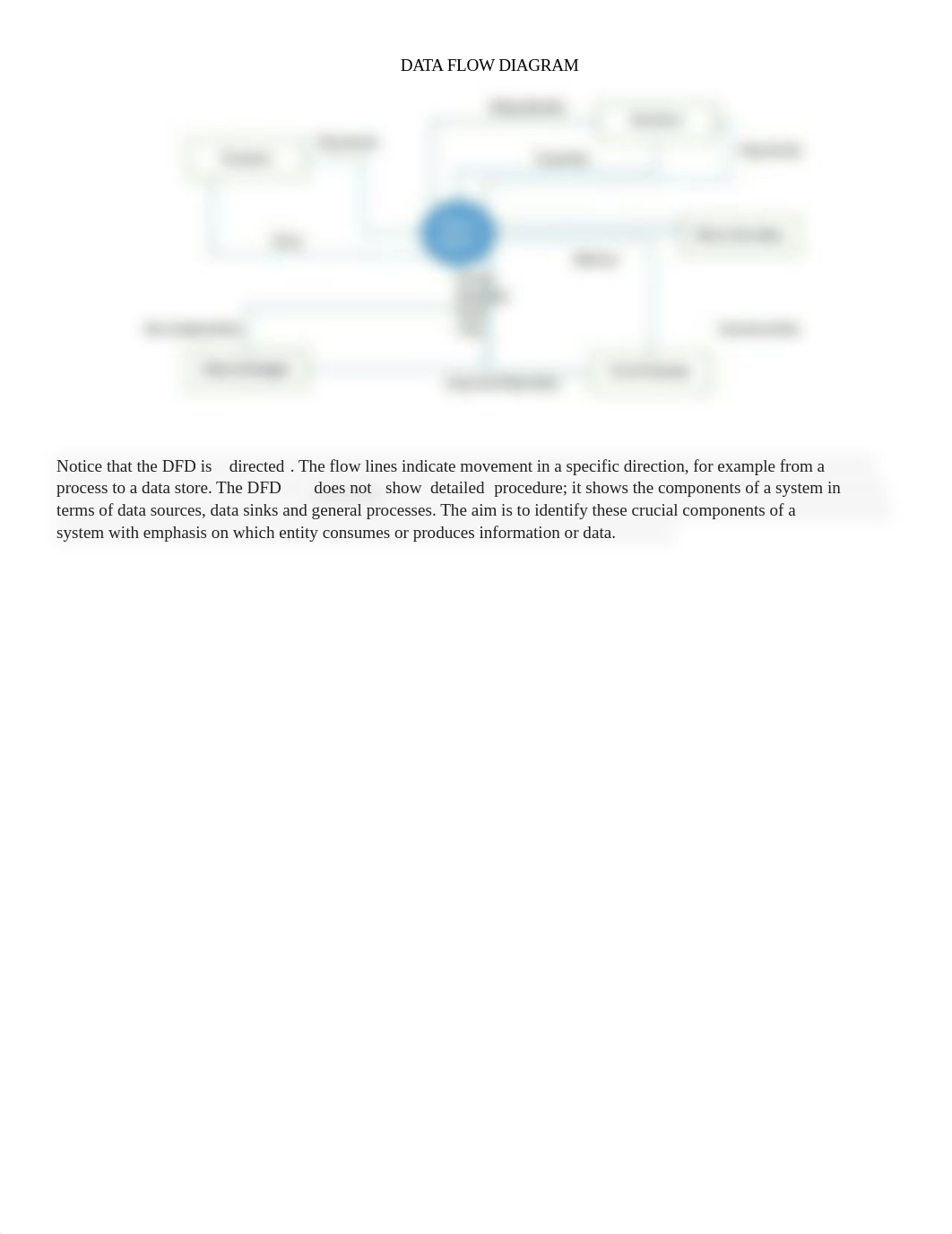 Data Flow Diagrams.docx_dze3zn6yxqk_page2