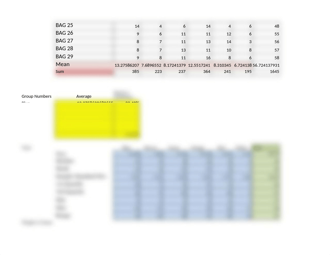 DQR401-Assessment_SD,Z-scores.xlsx_dzedndbaco1_page2