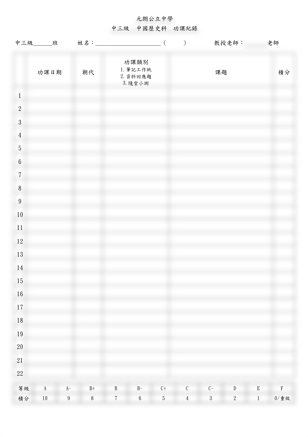 3 中三功課筆記.pdf_dzegkwkqh14_page2