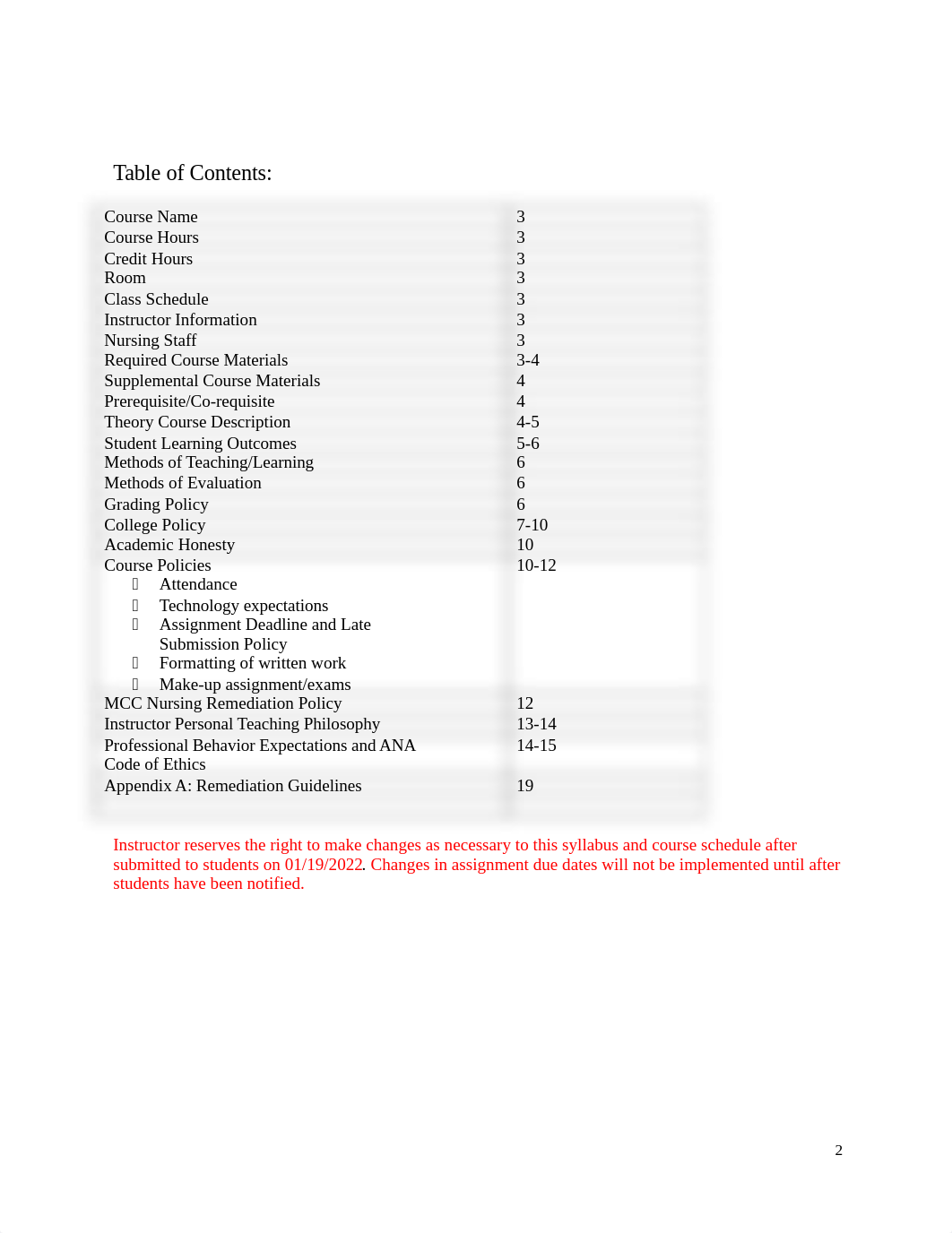 NRSG 230 Pharmacology Course Syllabus Spring 2022.docx_dzegl5x8hom_page2