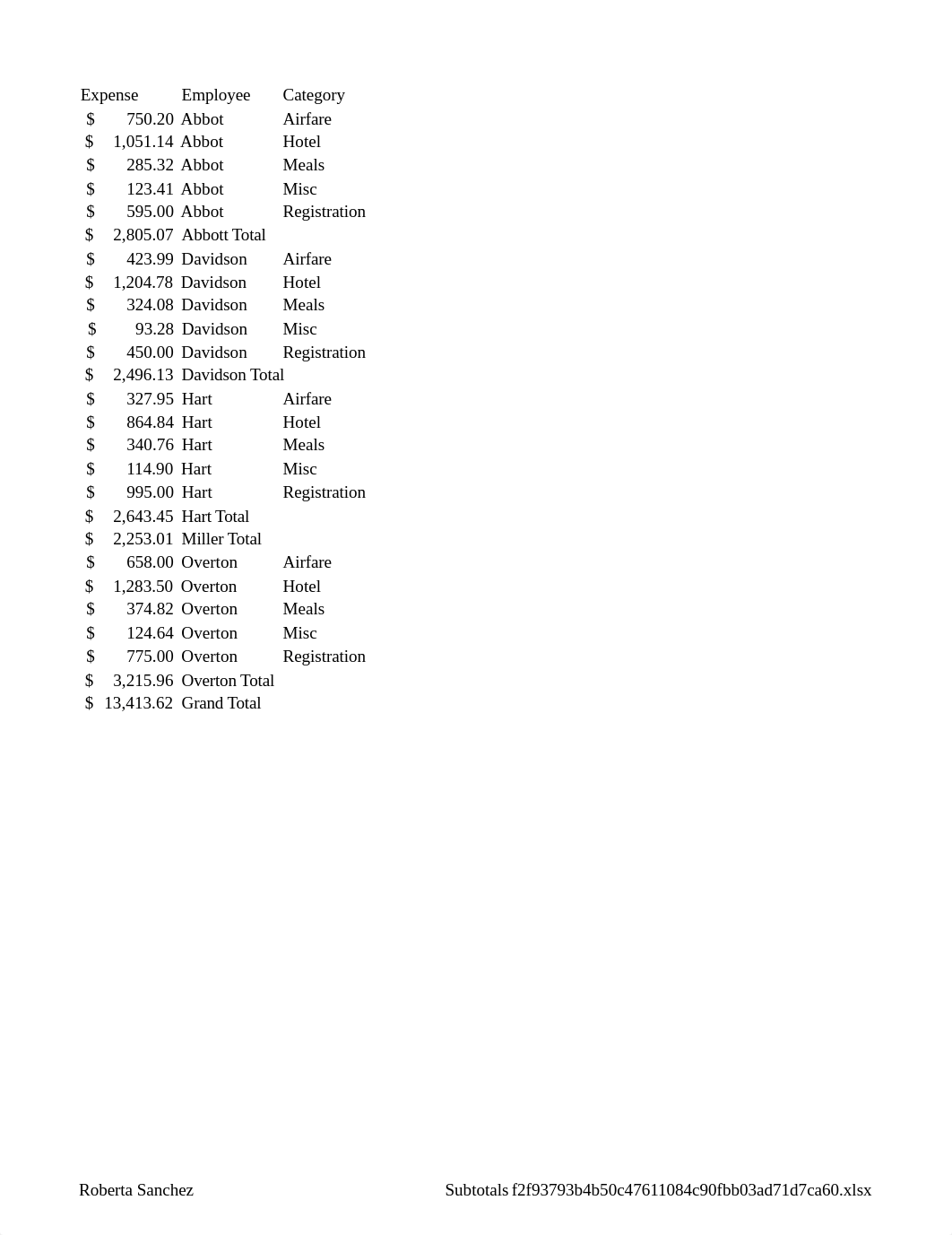 Sanchez_Exp19_Excel_Ch05_CapAssessment_Travel.xlsx_dzeh0sedi4b_page1