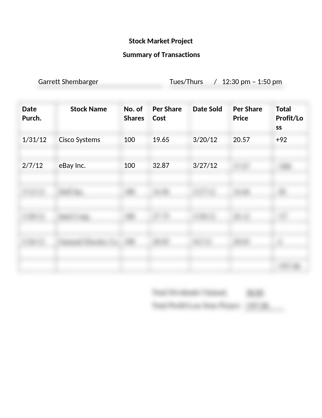 Stock Market Project Transactions_dzeklaibc42_page1