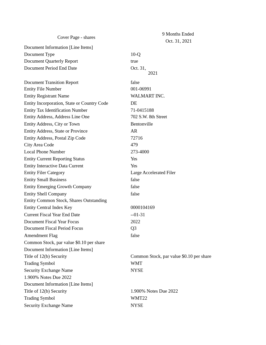 10-Q Walmart .xlsx_dzendr0vonf_page1