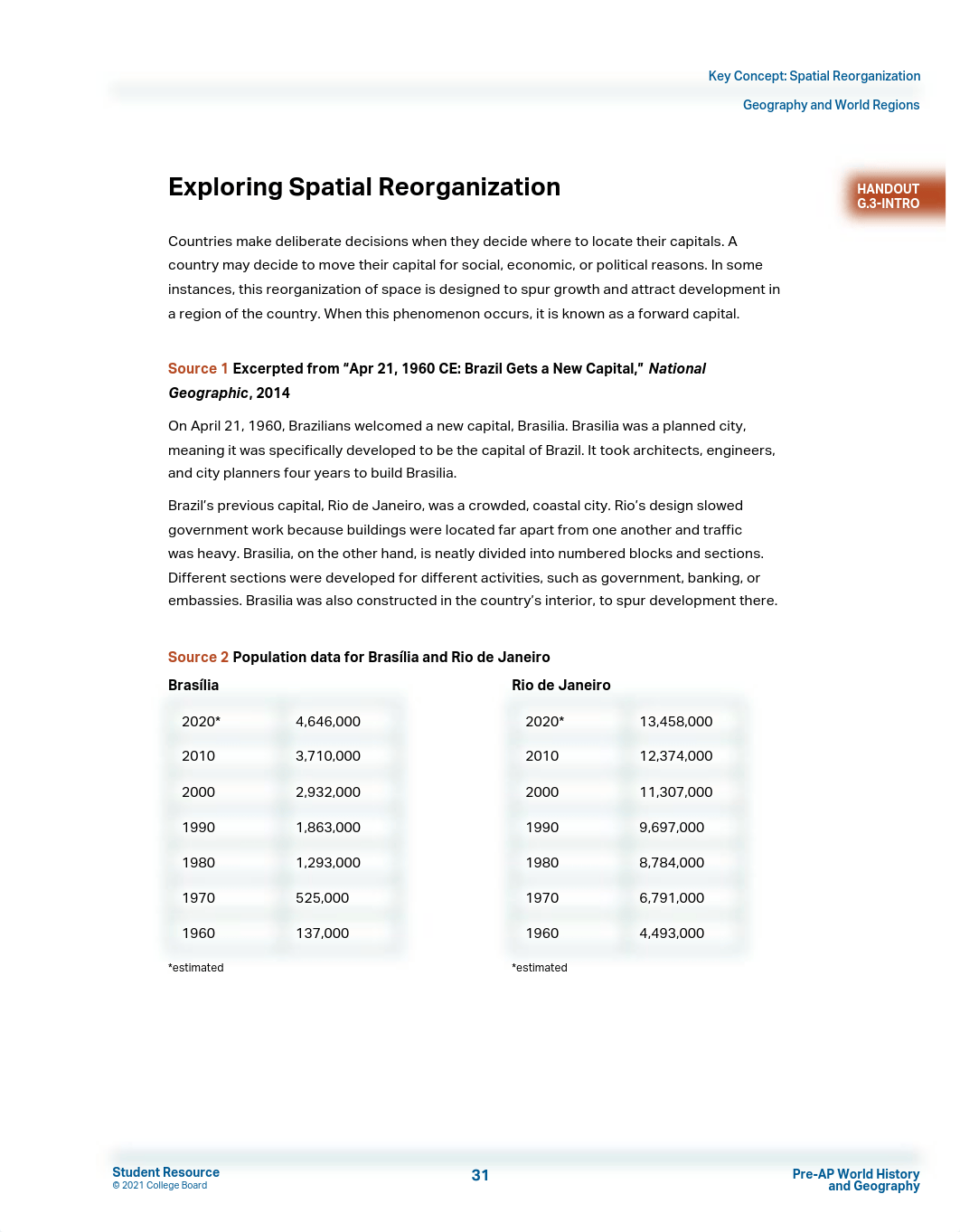 WHG_SR_Geography_HOG.3 (5).pdf_dzeo97vr9sq_page1