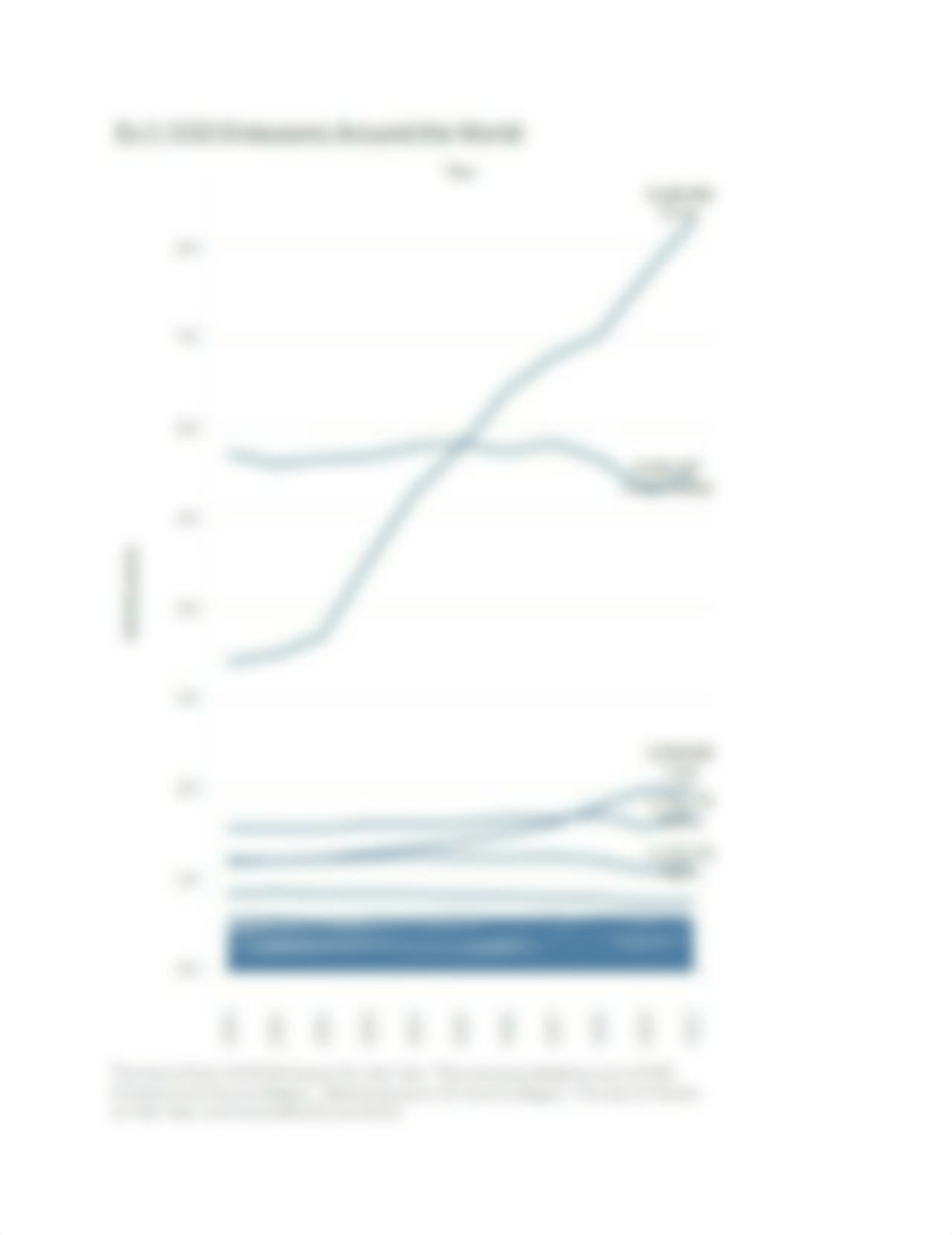 Project 2 Introduction to Tableau Desktop (2).docx_dzet0ks091p_page1