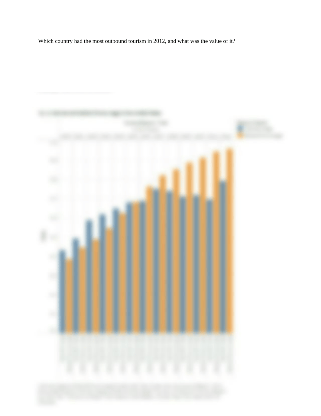 Project 2 Introduction to Tableau Desktop (2).docx_dzet0ks091p_page3