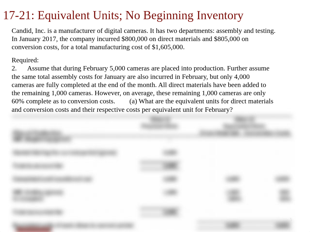 Chapter 17 Slides Day 2 (Canvas).pptx_dzexe4gycuq_page5