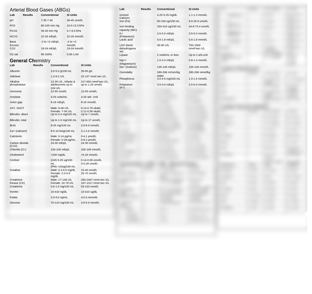 5a-LABS  & MEDICATION FORM.doc_dzezek41tb5_page1