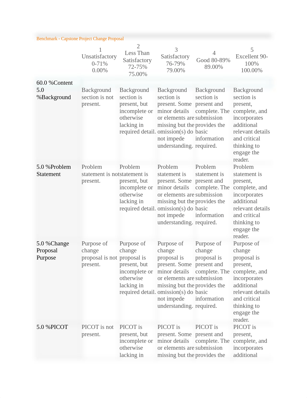 Benchmark-wk9rubric.docx_dzf085ln1hx_page1