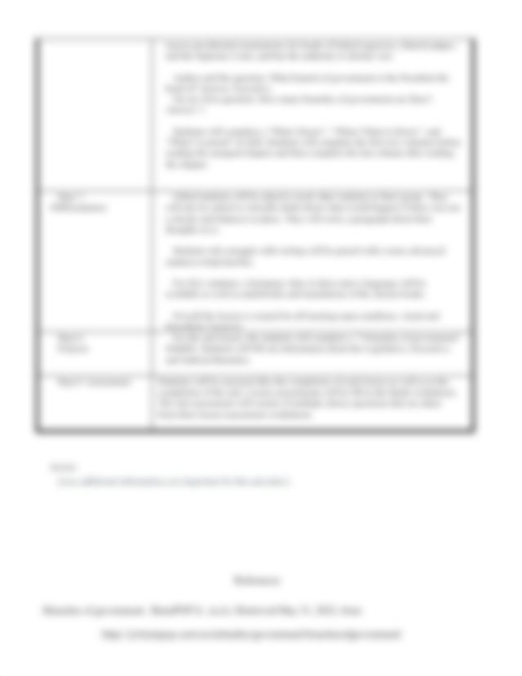 EDUC 632 Patterns of Practice Thematic Unit Template.docx_dzf2kzxs3jf_page2