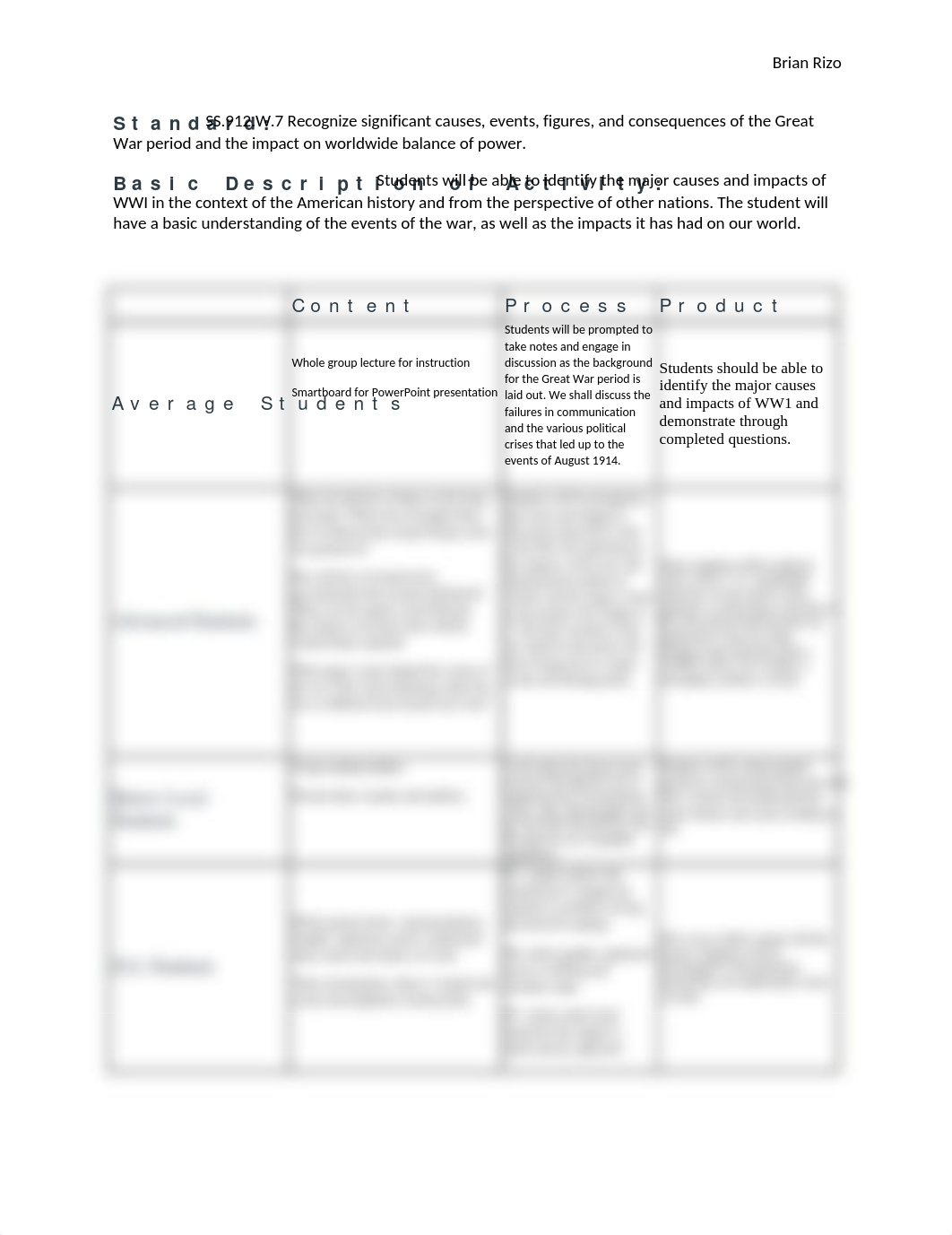 Differentiated Activity - Rizo.docx_dzf6f5c4qf9_page1