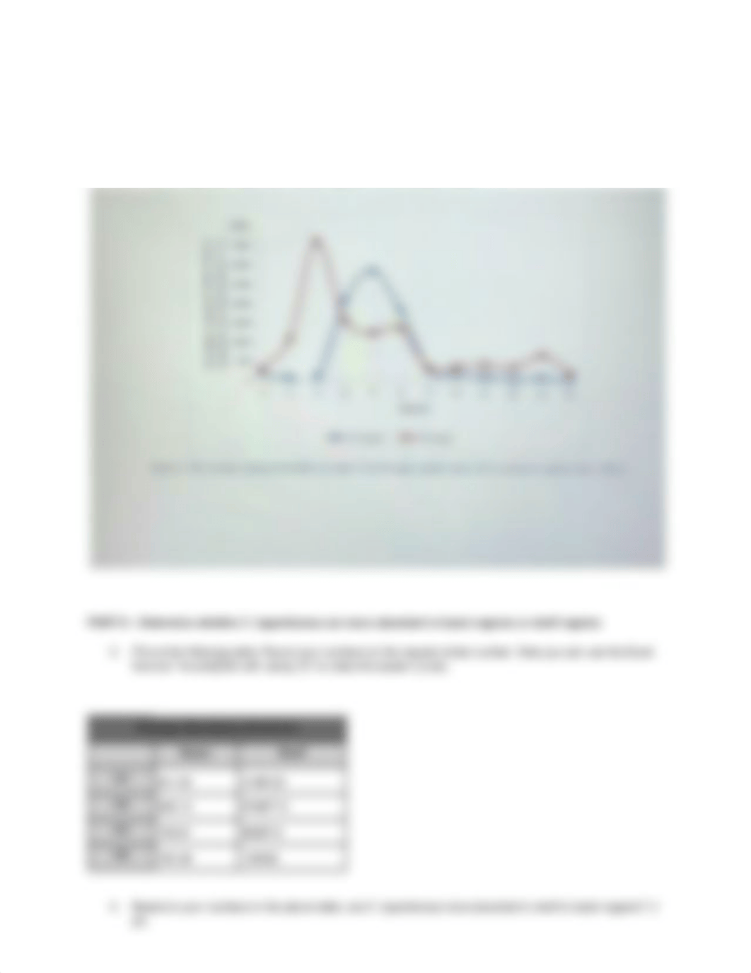 Lab07_PolarSeasSchmidtPathmann-3.pdf_dzf719sv5q1_page2