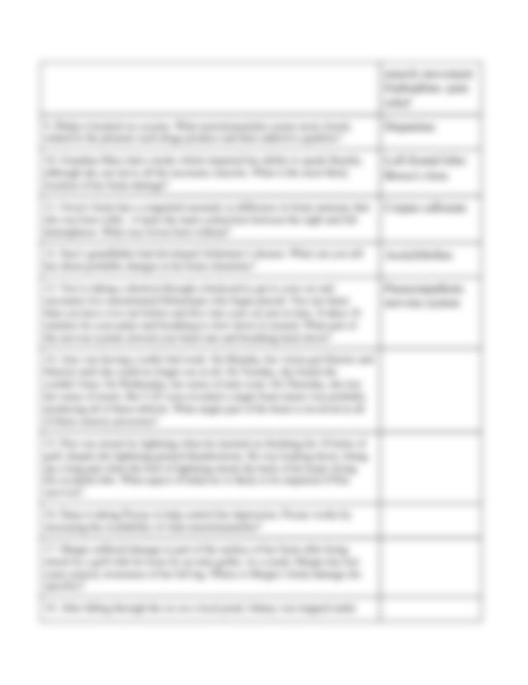 Copy of Brain Scenarios - AP (1).pdf_dzf7cadmrjh_page2