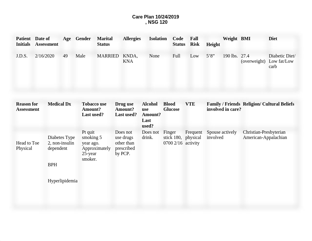 care plan JS 2 24 2020.docx_dzf8k8xclvv_page1