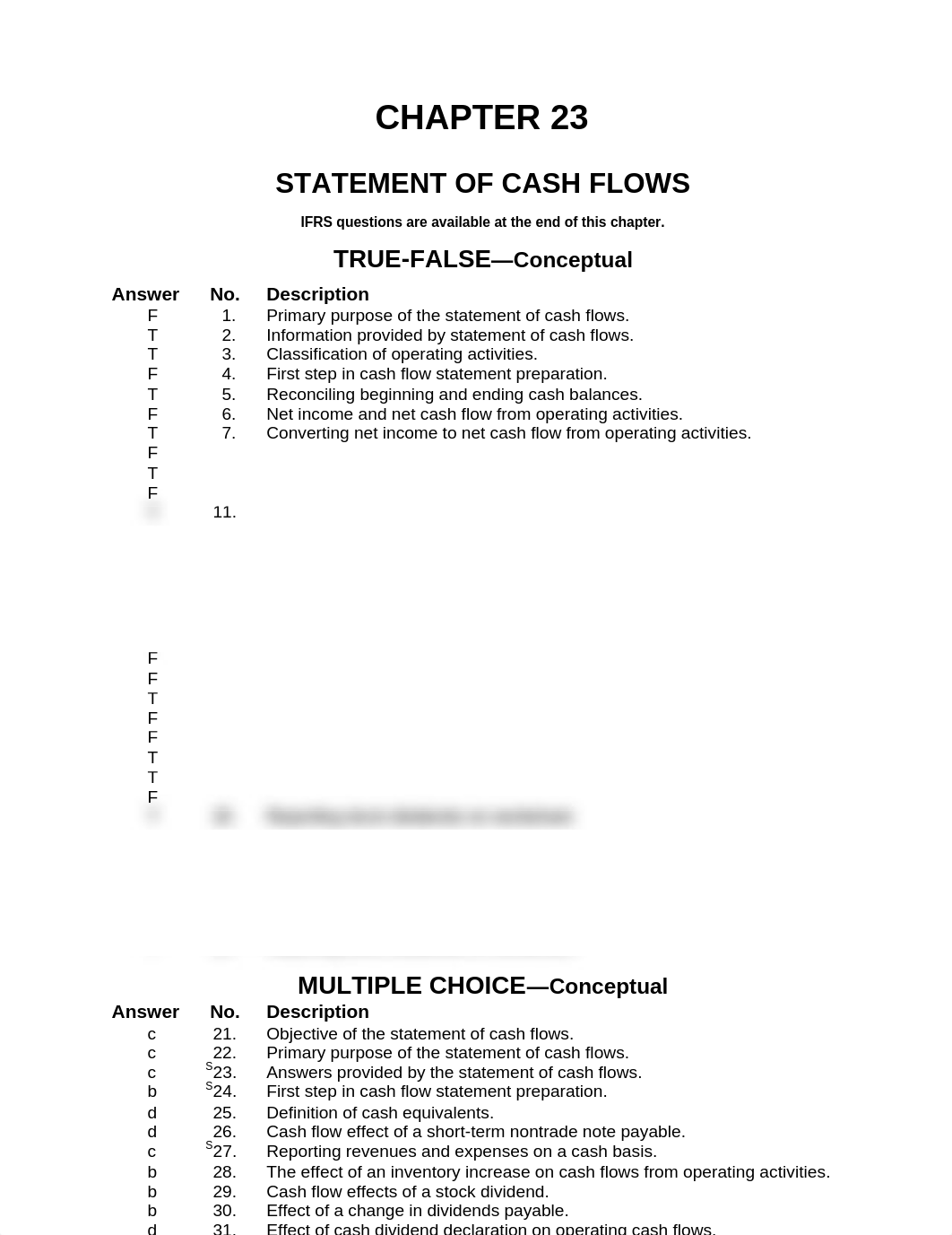 ch23.pdf_dzfcj27enqd_page1