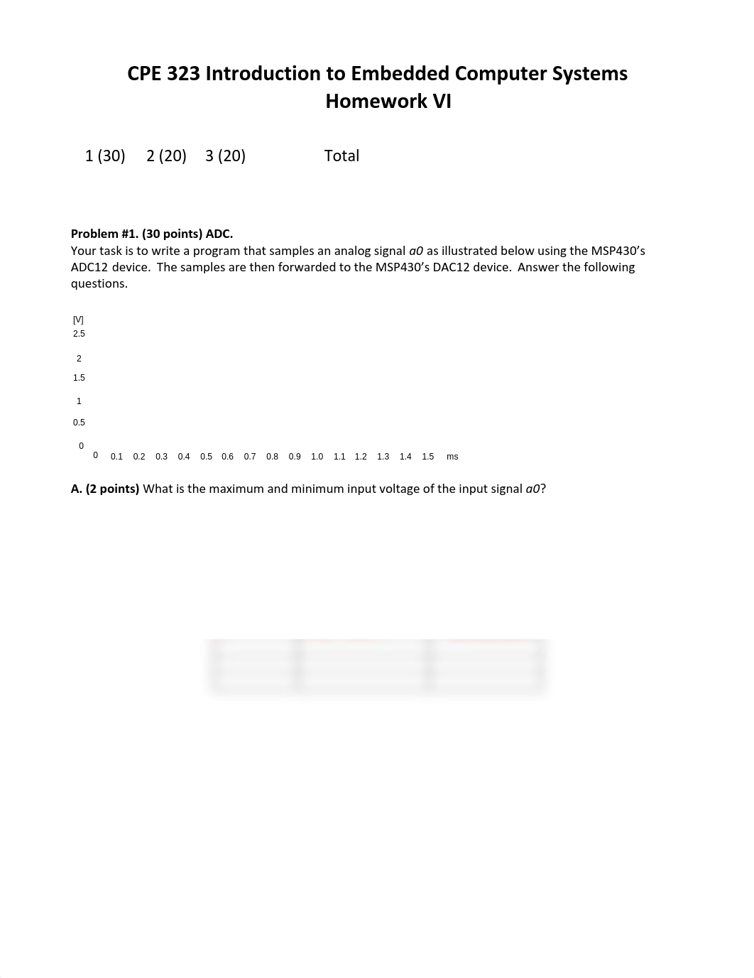 hw6.f20.amsol.pdf_dzfhoro40lc_page1