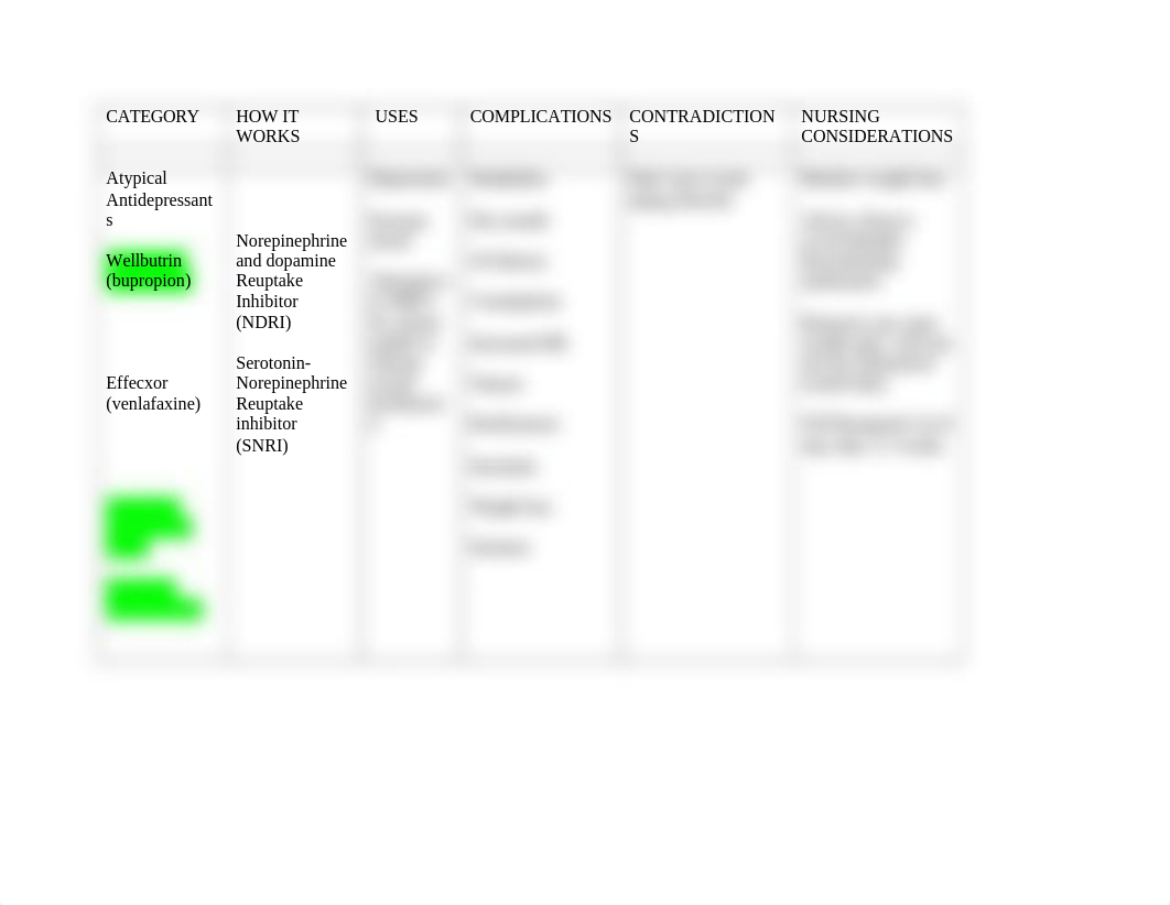 Atypical Antidepressants.docx_dzfk8sv785l_page1