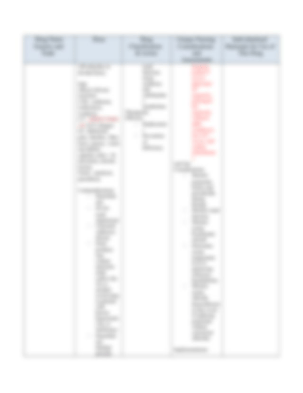 Potassium Chloride (Oral) med   sheet.docx_dzfnxvudm30_page2