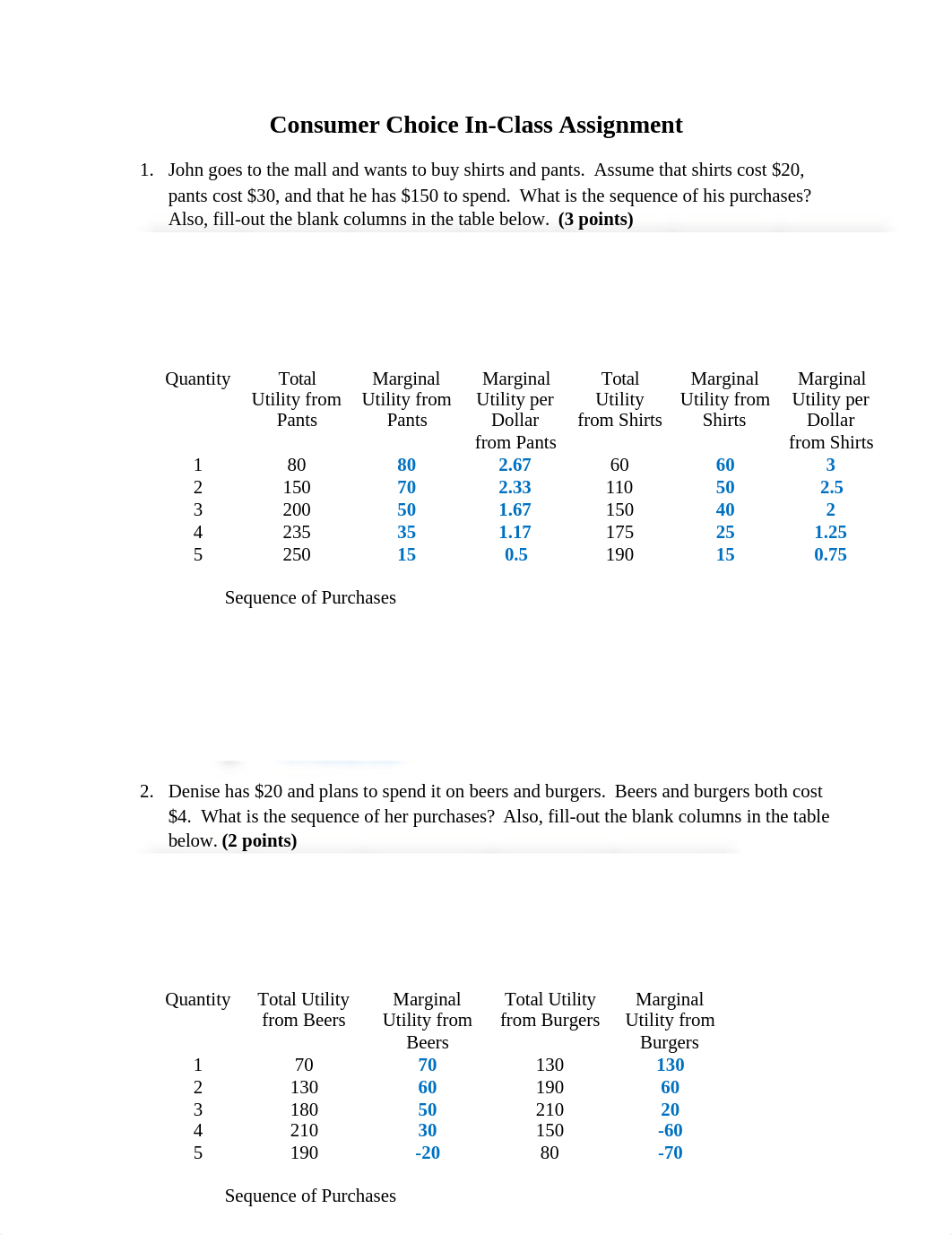 Chapter 6 - Consumer Choice Assignment.docx_dzfo6phtda3_page1