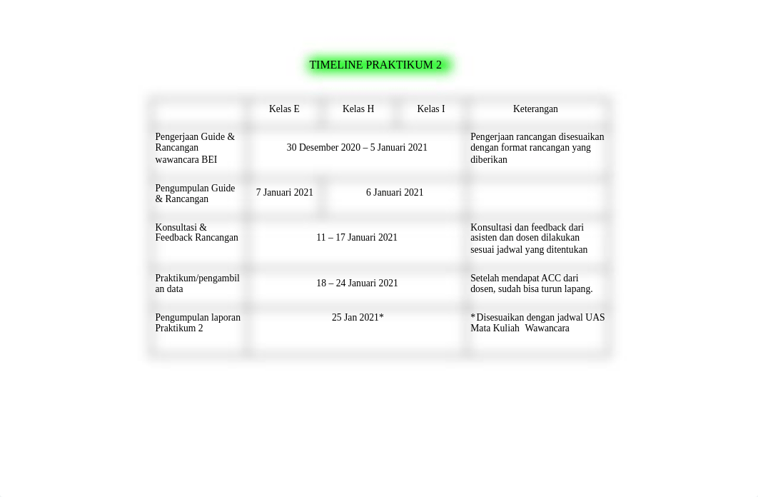 FORMAT RANCANGAN PRAKTIKUM BEI.docx_dzfpp1t8gh4_page2