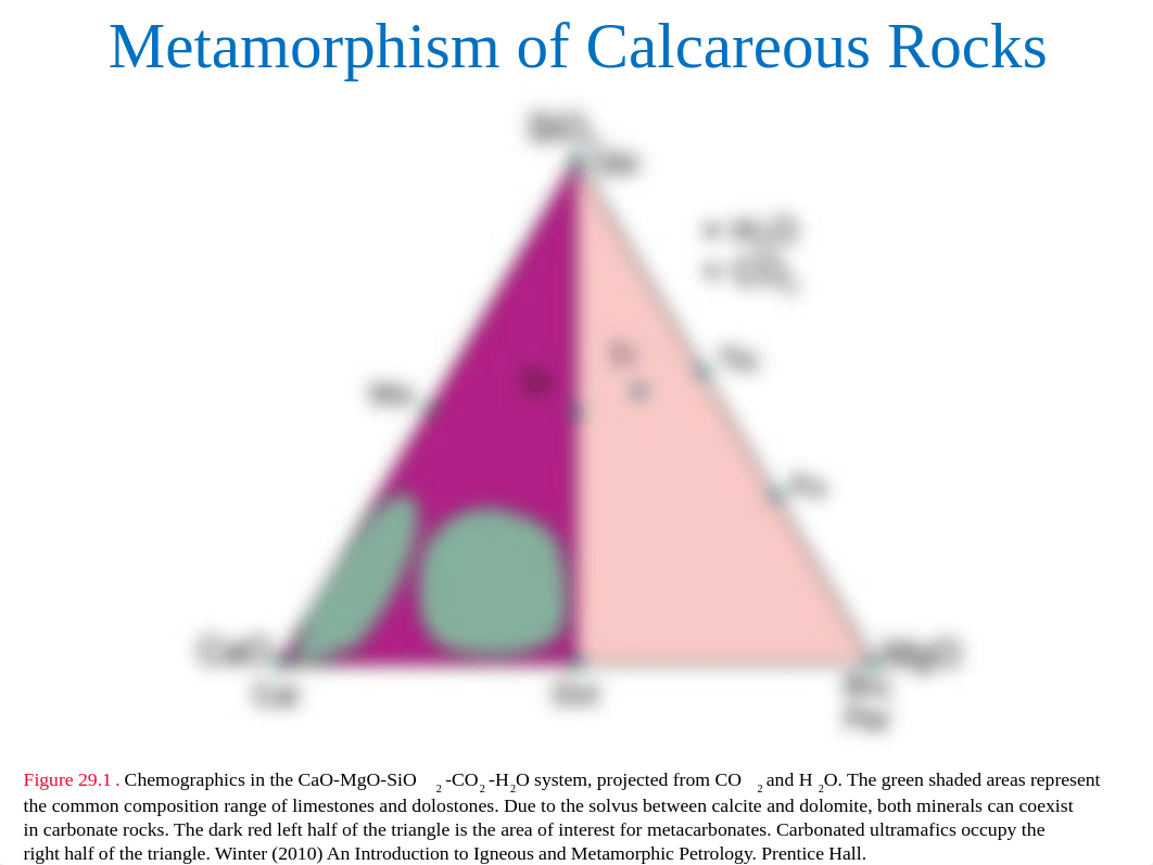 Metamorphism of Calcareous and Ultramafic Rocks.ppt_dzfpr9dsbnj_page3