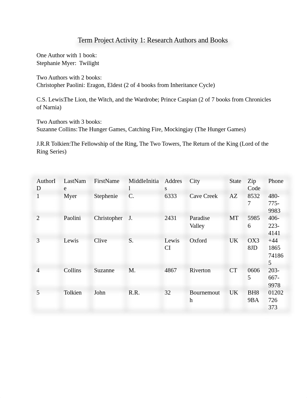 Term Project Activity 1-Research Authors and Books.docx_dzftxvie6lo_page1
