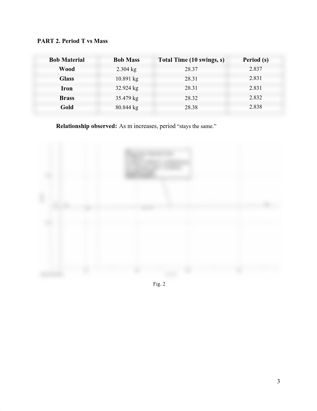 Simple Pendulum, Week 7, Lab 7.pdf_dzfvz58zmws_page3