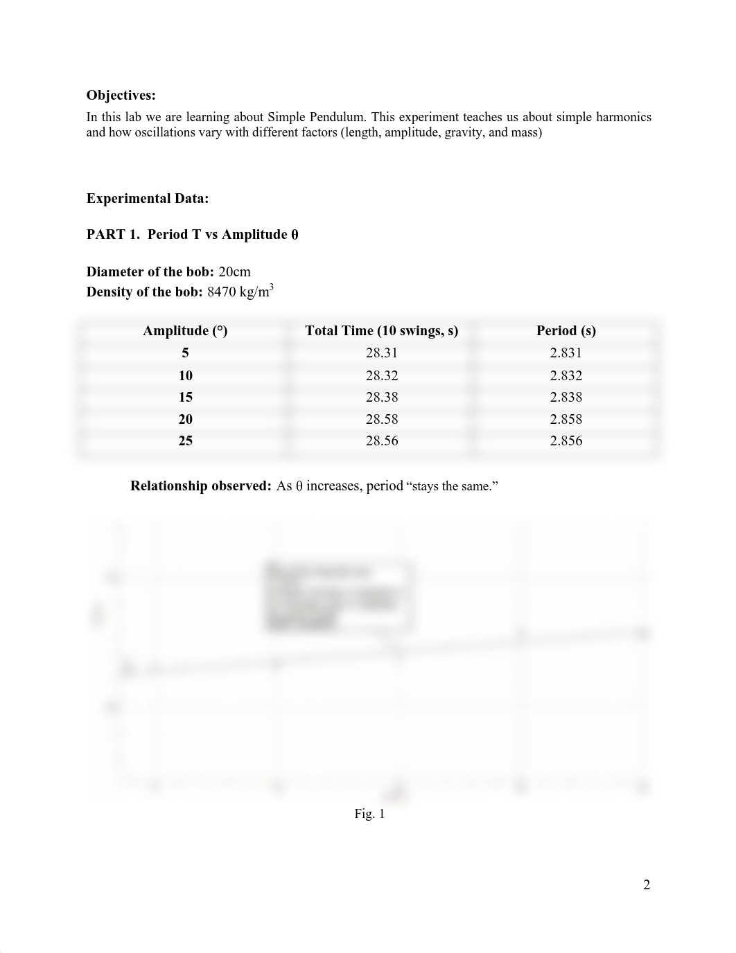 Simple Pendulum, Week 7, Lab 7.pdf_dzfvz58zmws_page2