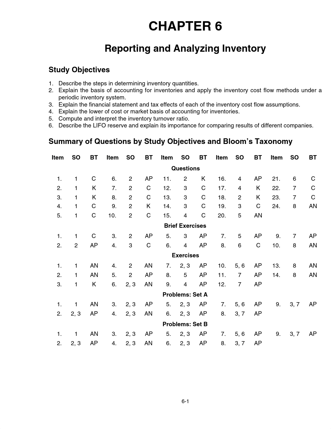 Fin AC- Bus Decsn 4e- Ch 06- EOC Sol_dzg4su9y9tt_page1