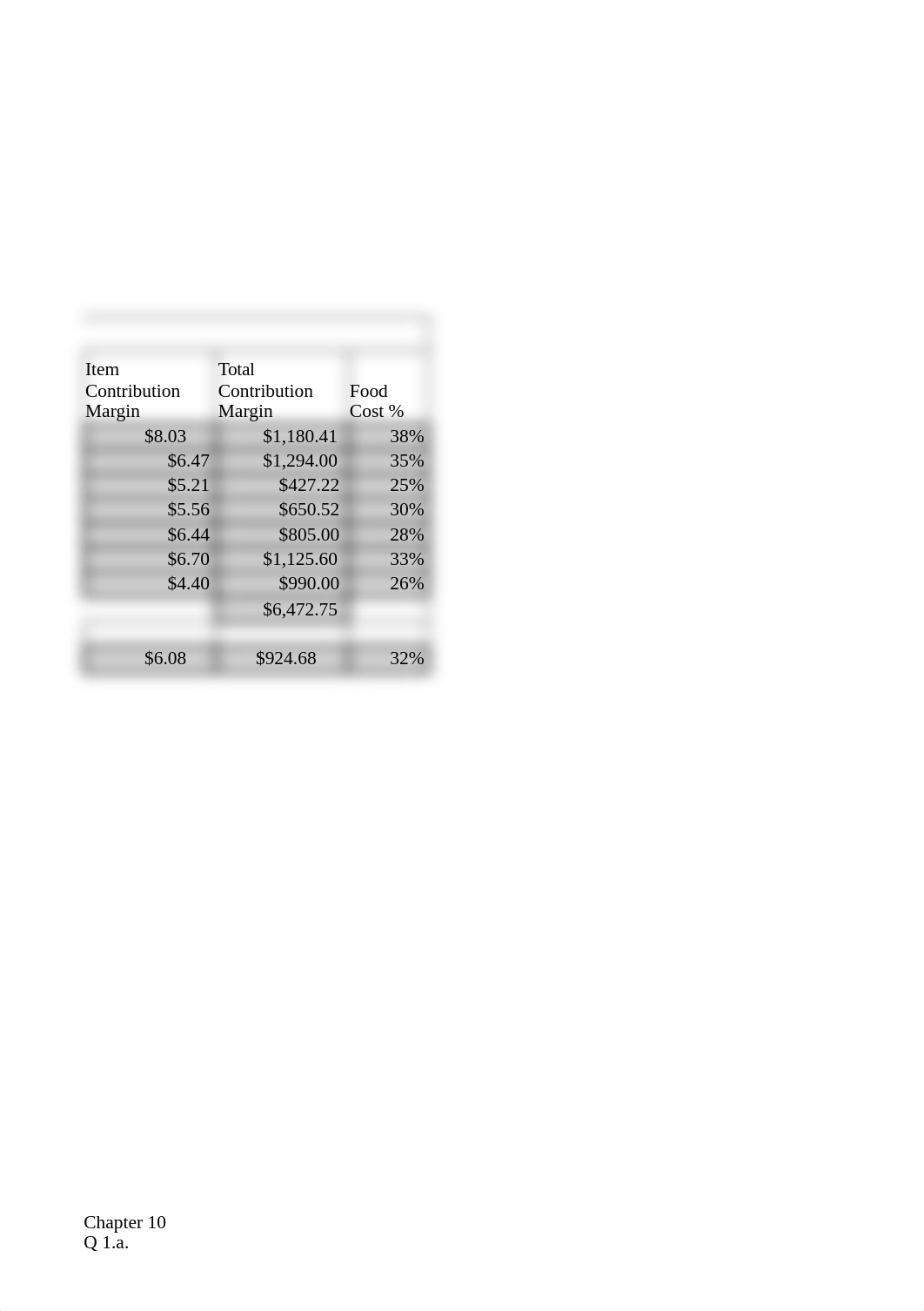 YH-ch10 Homework (1).xlsx_dzg5g5ascla_page2