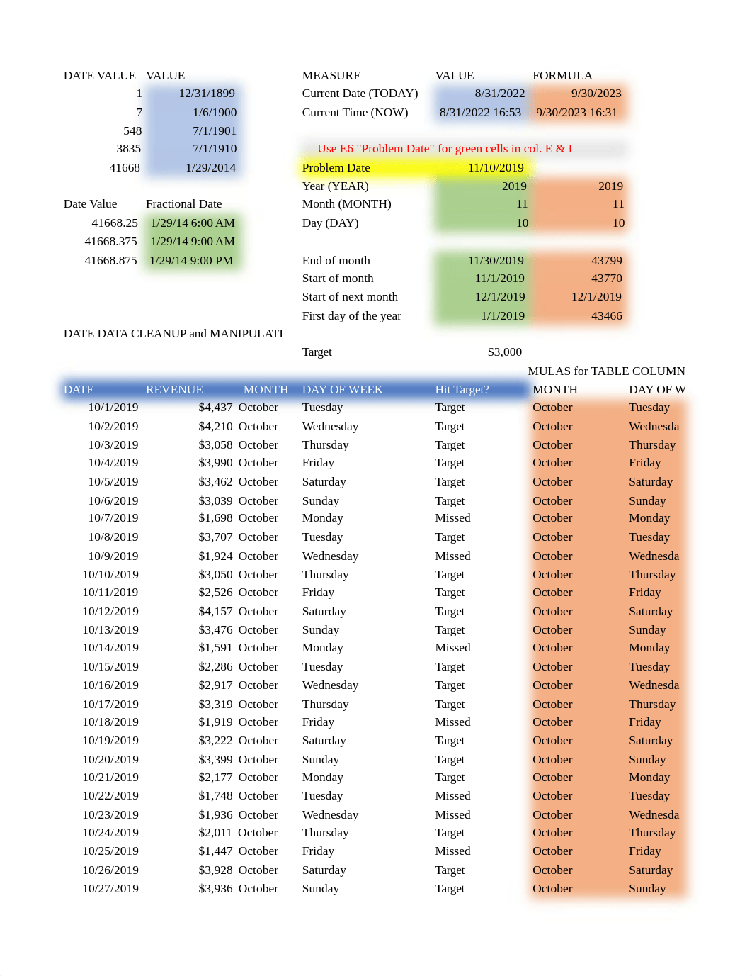 2.0 Excel Activity 3 - Data Cleaning and Manipulation using DATE functions.xlsx_dzg62gh8co4_page1