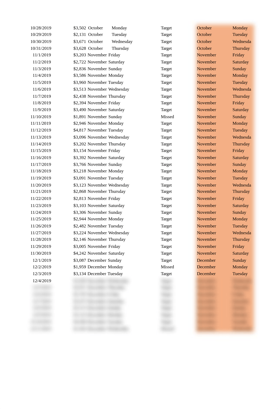 2.0 Excel Activity 3 - Data Cleaning and Manipulation using DATE functions.xlsx_dzg62gh8co4_page2