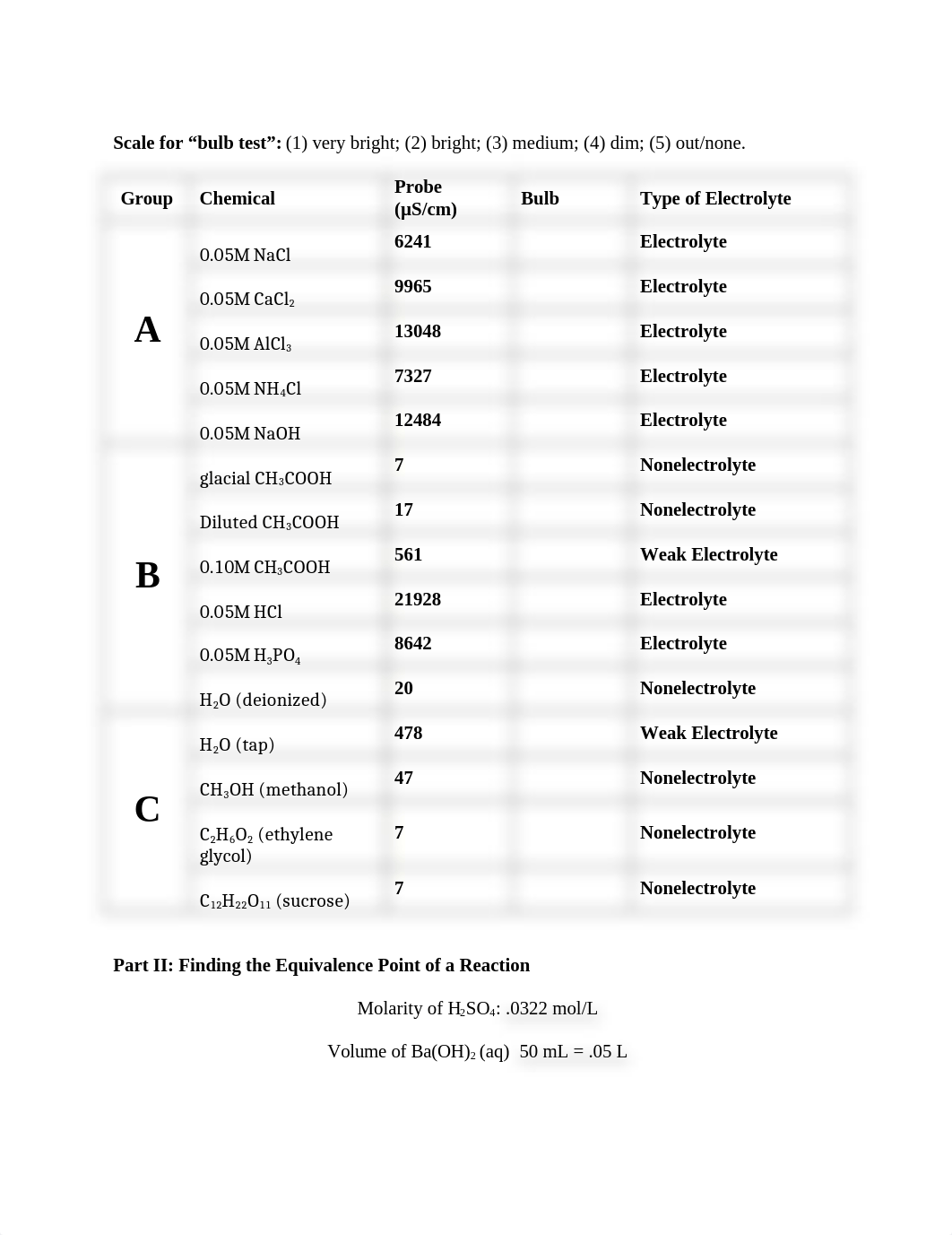 CONDUCTIVITY OF SOLUTIONS REPORT SHEETS_dzg7umu7tz0_page1