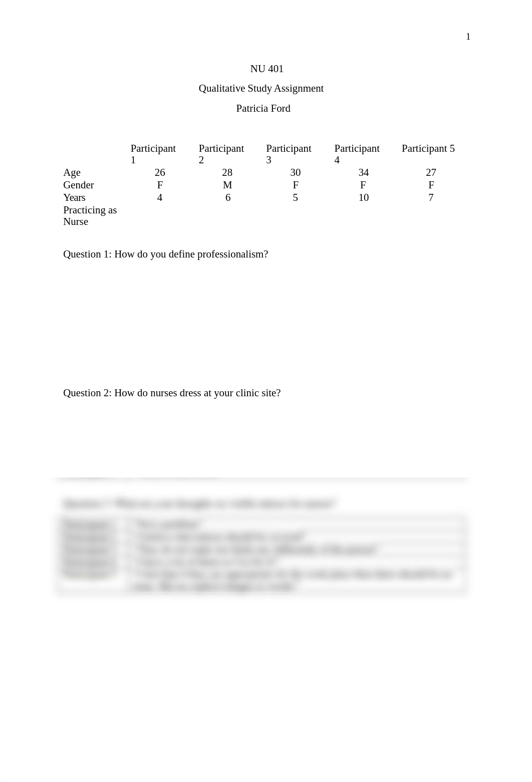 NU 401 Qualitative Study Assignment PJ.docx_dzg85zwlia0_page1