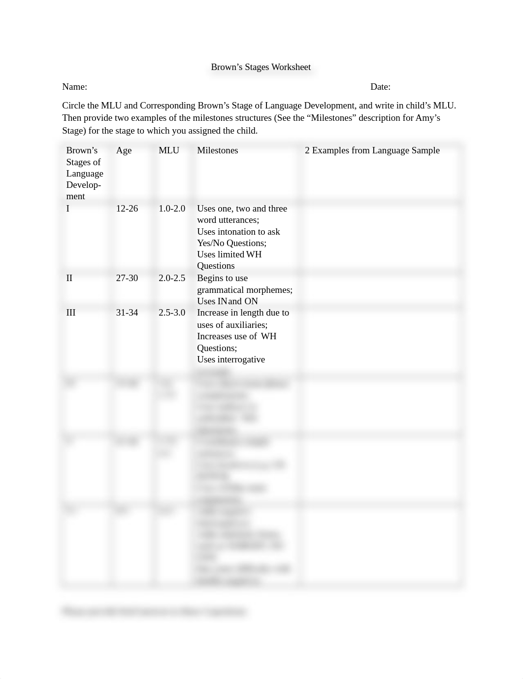 Brown's Stage Assignment Worksheet _9.23.2019_ 2.docx_dzg8im8mttc_page1