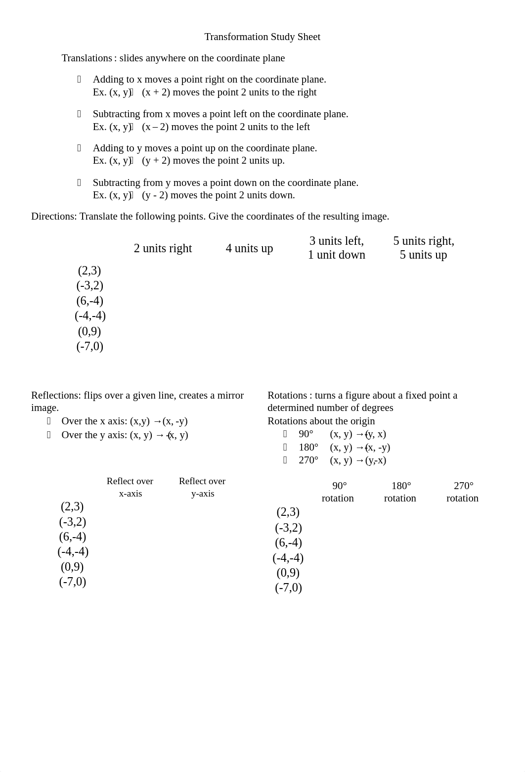 TransformingPointsonaCoordinatePlane.pdf_dzgdquvxy3r_page1