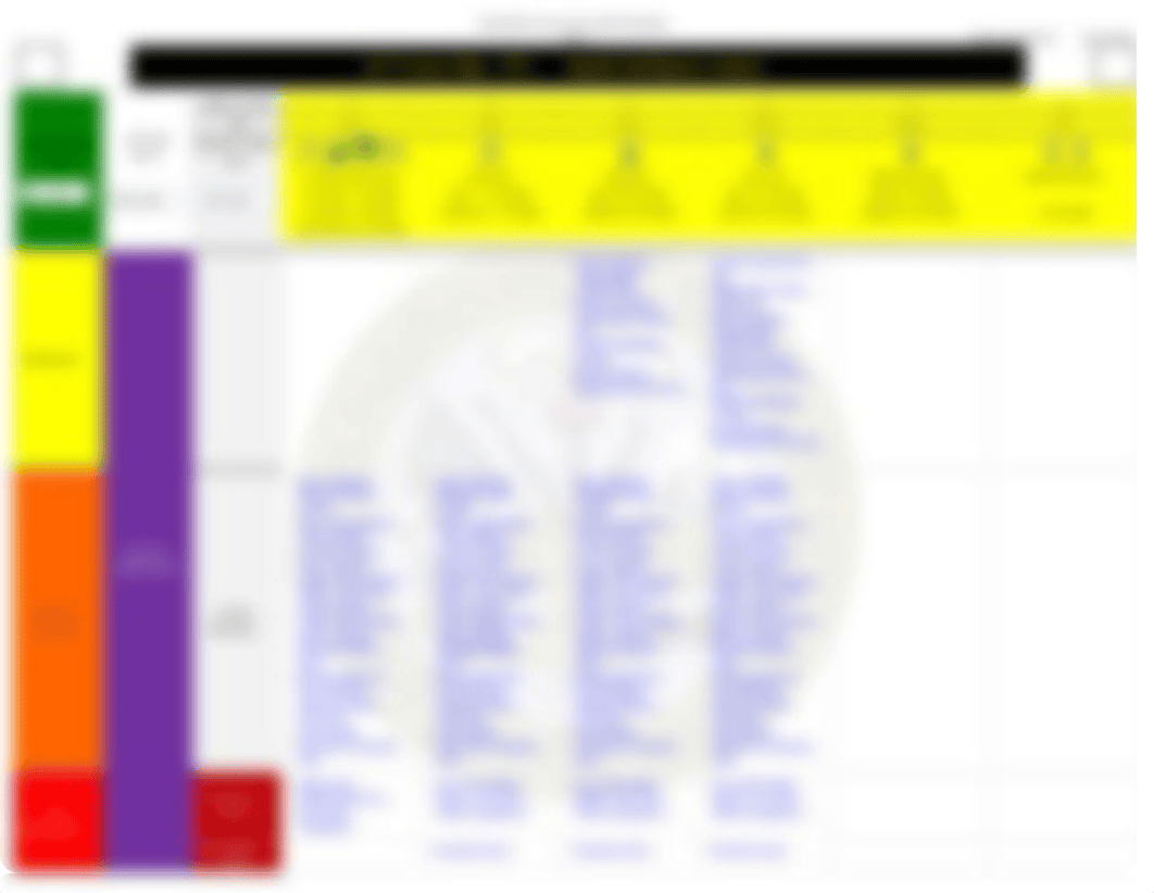 35N ACT Career Maps (Enlisted).pdf_dzgfj01luda_page3