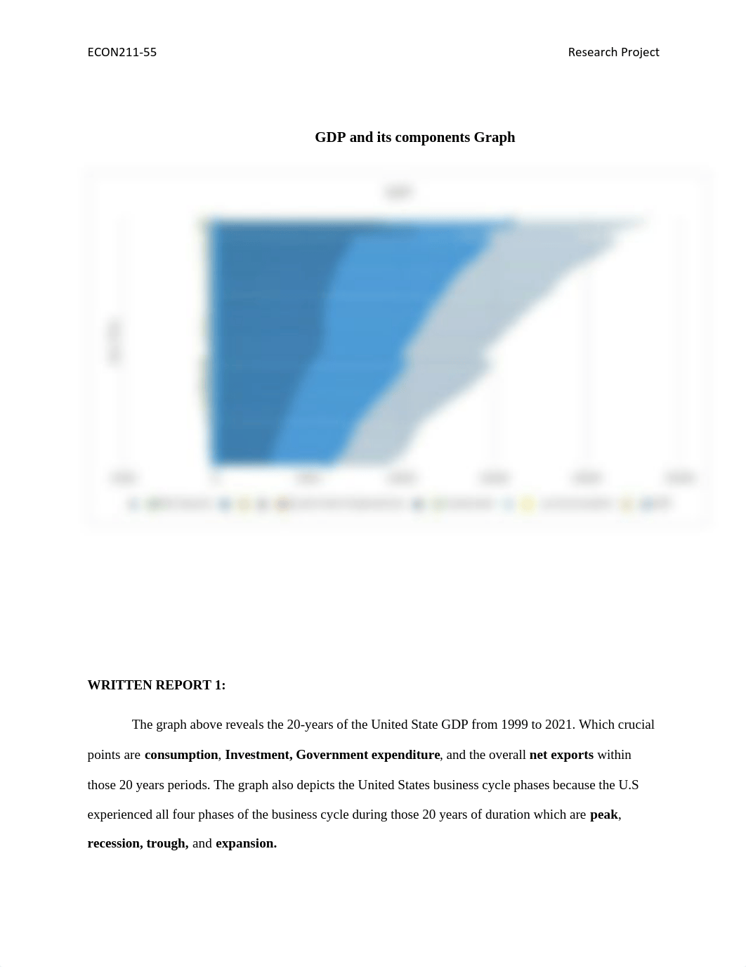 Research Project - Collection and Analysis of USA GDP Data (1).pdf_dzgh0p4np4s_page2